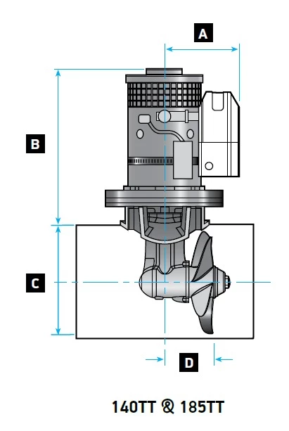Wholesale ???? Lewmar 140TT2.0 Tunnel Thruster 2KW 12V ???? 3 Wholesale ???? Lewmar 140TT2.0 Tunnel Thruster 2KW 12V ????