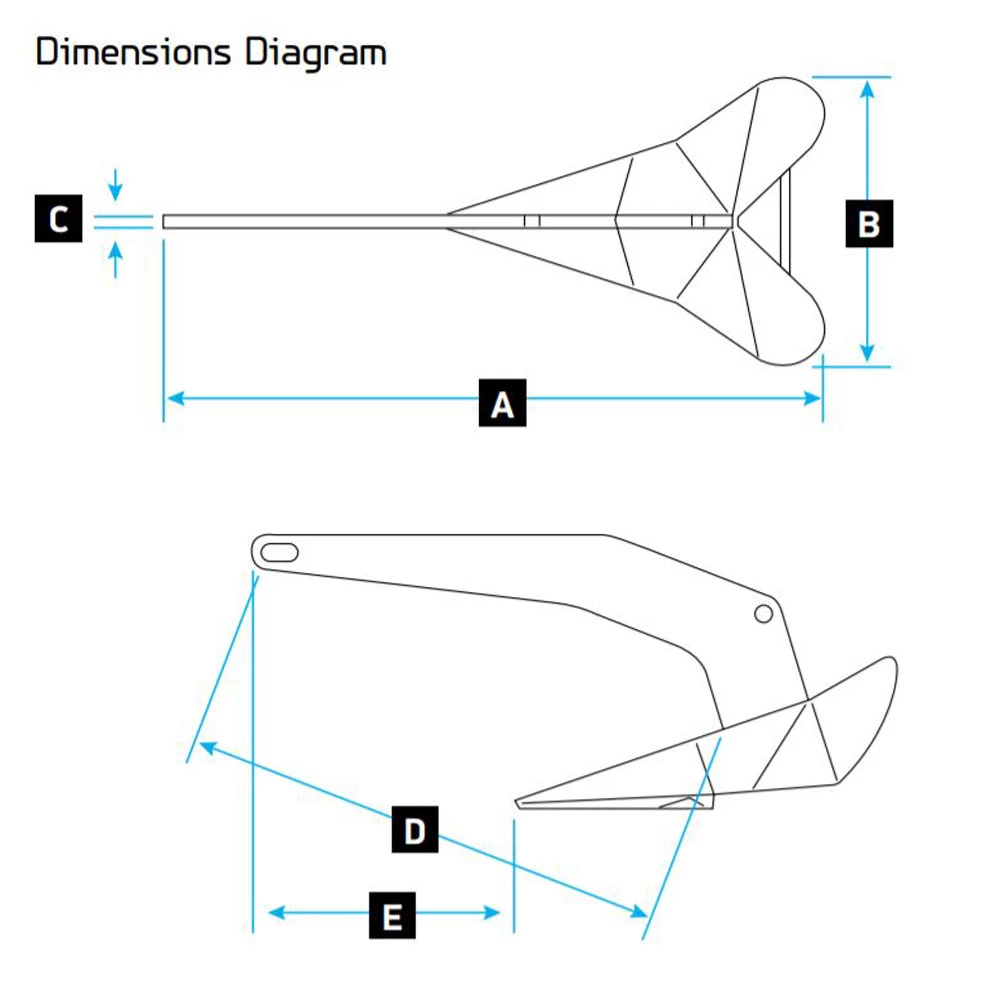 Brand new ???? Lewmar Delta Anchor Galvanised 25kg ???? 3 Brand new ???? Lewmar Delta Anchor Galvanised 25kg ????