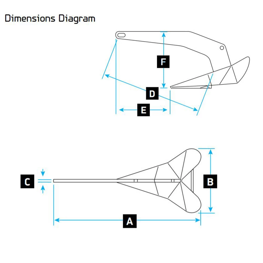 Cheap ???? Lewmar DTX Stainless Steel Anchor ✨ 3 Cheap ???? Lewmar DTX Stainless Steel Anchor ✨
